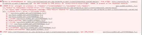CORS error