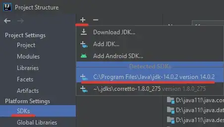 SDk