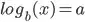 log_b(x) = a