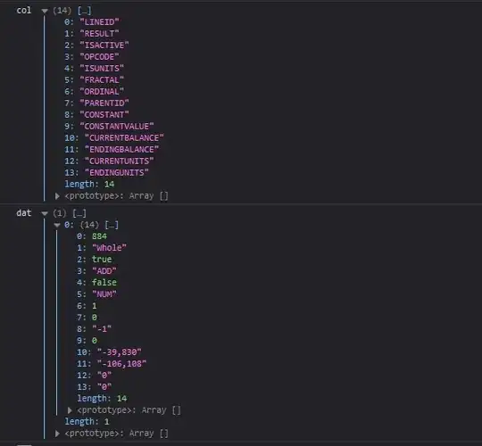 consoleDump