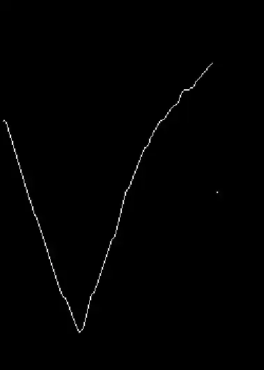 connect