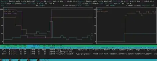NVTOP interface