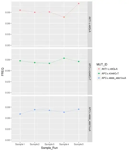 example_plot