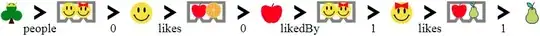 fromRootToPear_IMG