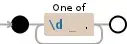 Regular expression visualization