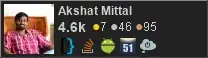 Profile for Akshat Mittal on Stack Exchange, a network of free, community-driven Q&A sites