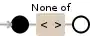 Regular expression visualization