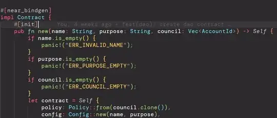 Function signature