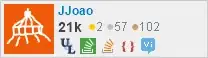 perfil
de JJoao no Stack Exchange