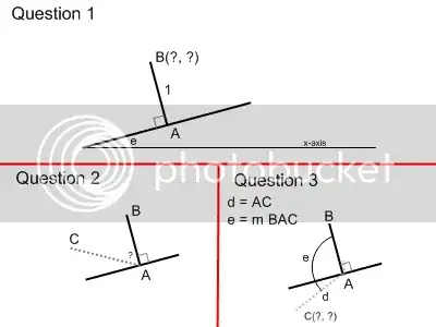 Diagrams