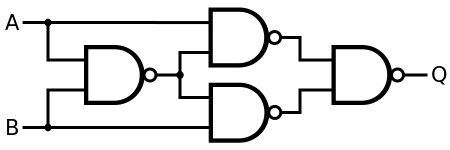 XOR from NAND