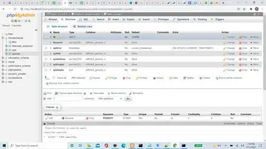 My database schema