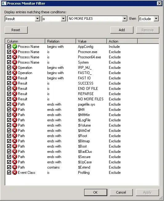Process Monitor Filter
