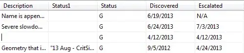 Apache Service Properties, Log On tab
