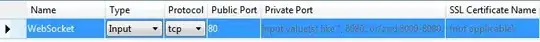 read throughput vs thread count