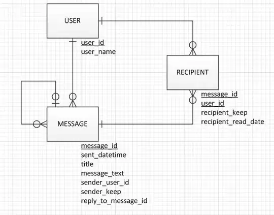 Console Output