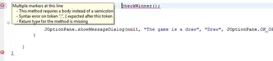 View hierarchy