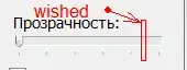 encodings