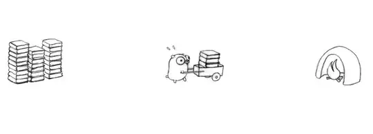 Task