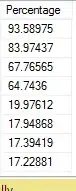Screenshot of model.evaluate function call