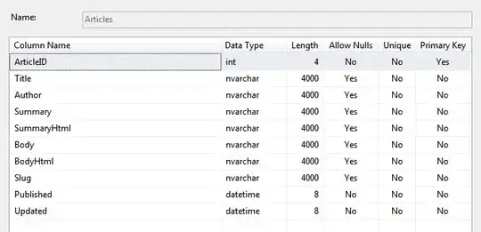 DB Schema