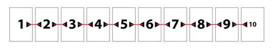 Tag shaped elements