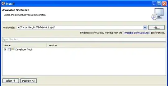 non working html