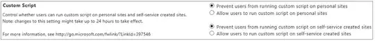 Swagger UI showing @ApiImplicitParams for Pageable]