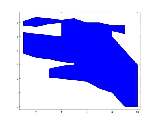 Filled polygon