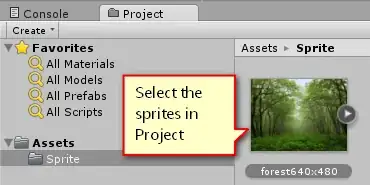 Shortended