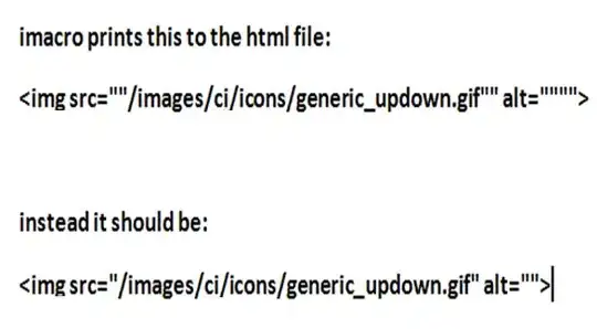 Fibonacci recursion