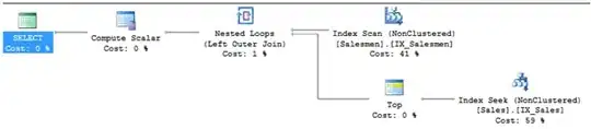 Module Image