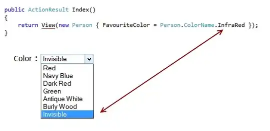 Example