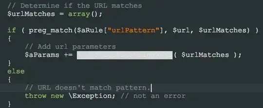 Create new Schema