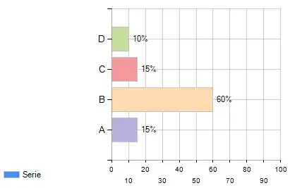 First Level Group