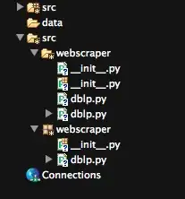 I have encircled the part where I want to enter the commands. The image shows Metasploit Console running inside a terminal window.