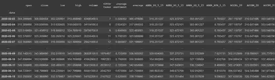 Raw Data