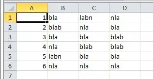 SQL Server "STOK" Table Data