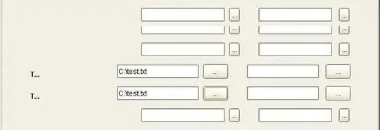 messed layout
