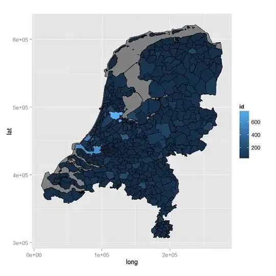 netherlands