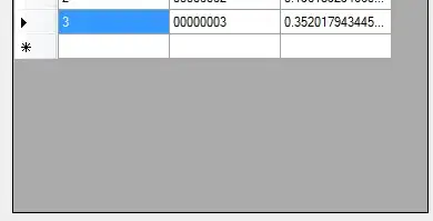 Expected Output