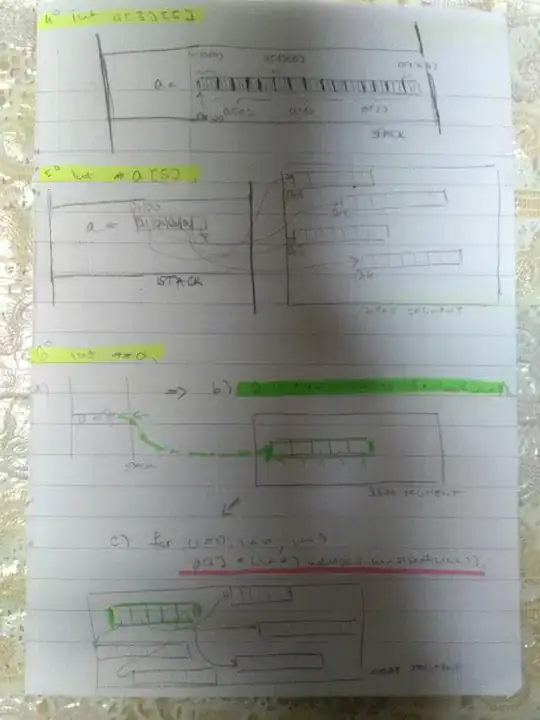 example