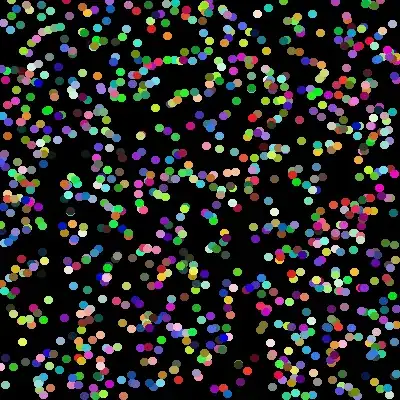 Generated Gif