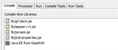 Project properties