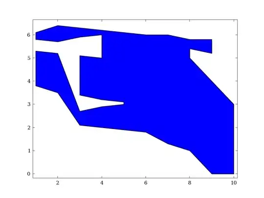 Alternative Polygon