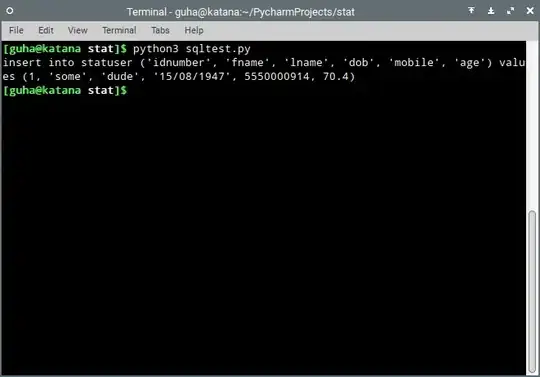 output of the code mentioned above