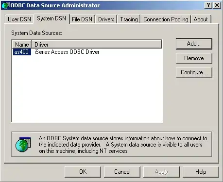Cache directory