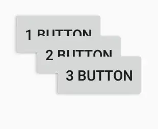rotated plot