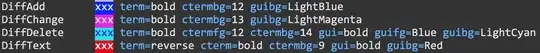 A log graph showing linear commits atop duplicated commits