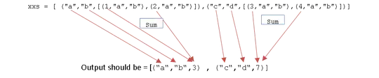 stagemonitor widget